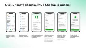 Что будет, если просрочить кредит в Сбербанке в Милавица