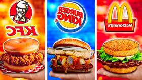 Что популярнее: KFC, Burger King или McDonald's в Милавица