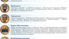 Как найти и выбрать онлайн-банк в Милавица
