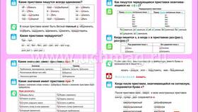Как обозначается приставка в русском языке в Милавица