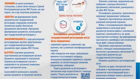 Как подать документы на регистрацию ООО в Милавица