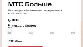 Как поделиться тарифом МТС на другой номер в Милавица