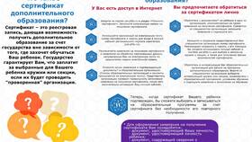 Как получить сертификат ПФДО через Госуслуги в Милавица
