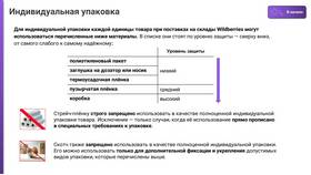 Как правильно использовать Wildberries в Милавица