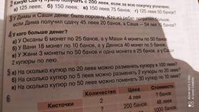 Как правильно обозначается сумма в Милавица