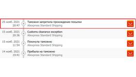 Как решать проблемы с заказами на AliExpress в Милавица