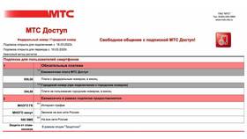 Как узнать свой тариф на МТС через SMS в Милавица