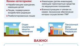 Как войти в личный кабинет ПФР в Милавица