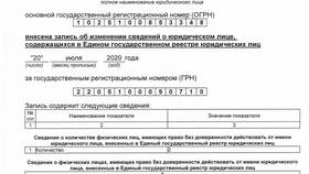Как выглядит ОГРН юридического лица в Милавица