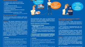 Как заполнить декларацию 3-НДФЛ на сайте ФНС в Милавица