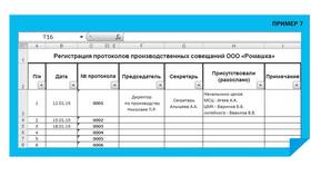 Как заполнить документы для регистрации ООО в Милавица