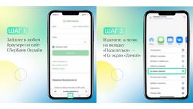 Как зарегистрироваться в приложении Сбербанк Онлайн в Милавица