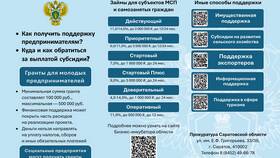Оформление рассрочки через нотариуса: полное руководство в Милавица
