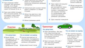 Пенсионные выплаты детям: основания и условия назначения в Милавица