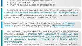 Письмо о подтверждении расходов: назначение и содержание в Милавица