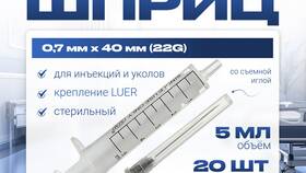 Почему нельзя использовать просроченные шприцы в Милавица