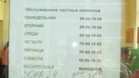 Режим работы Сбербанка России в Милавица
