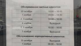 Режим работы Сбербанка в Милавица