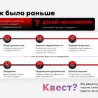 Займы как кредит 7: особенности и условия получения